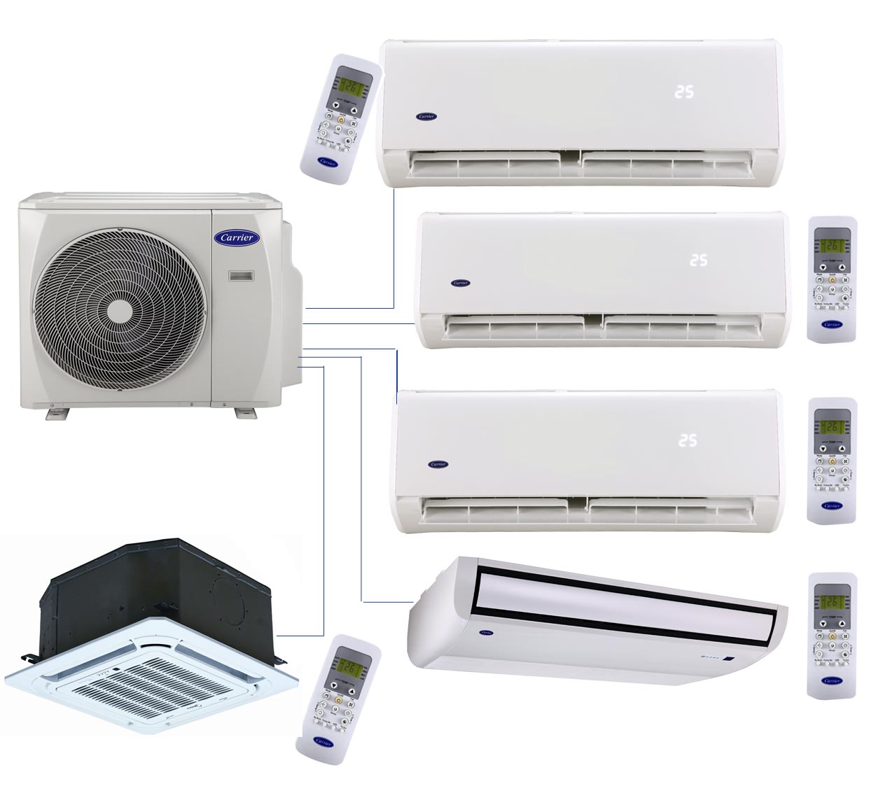 Мультисплит-системы